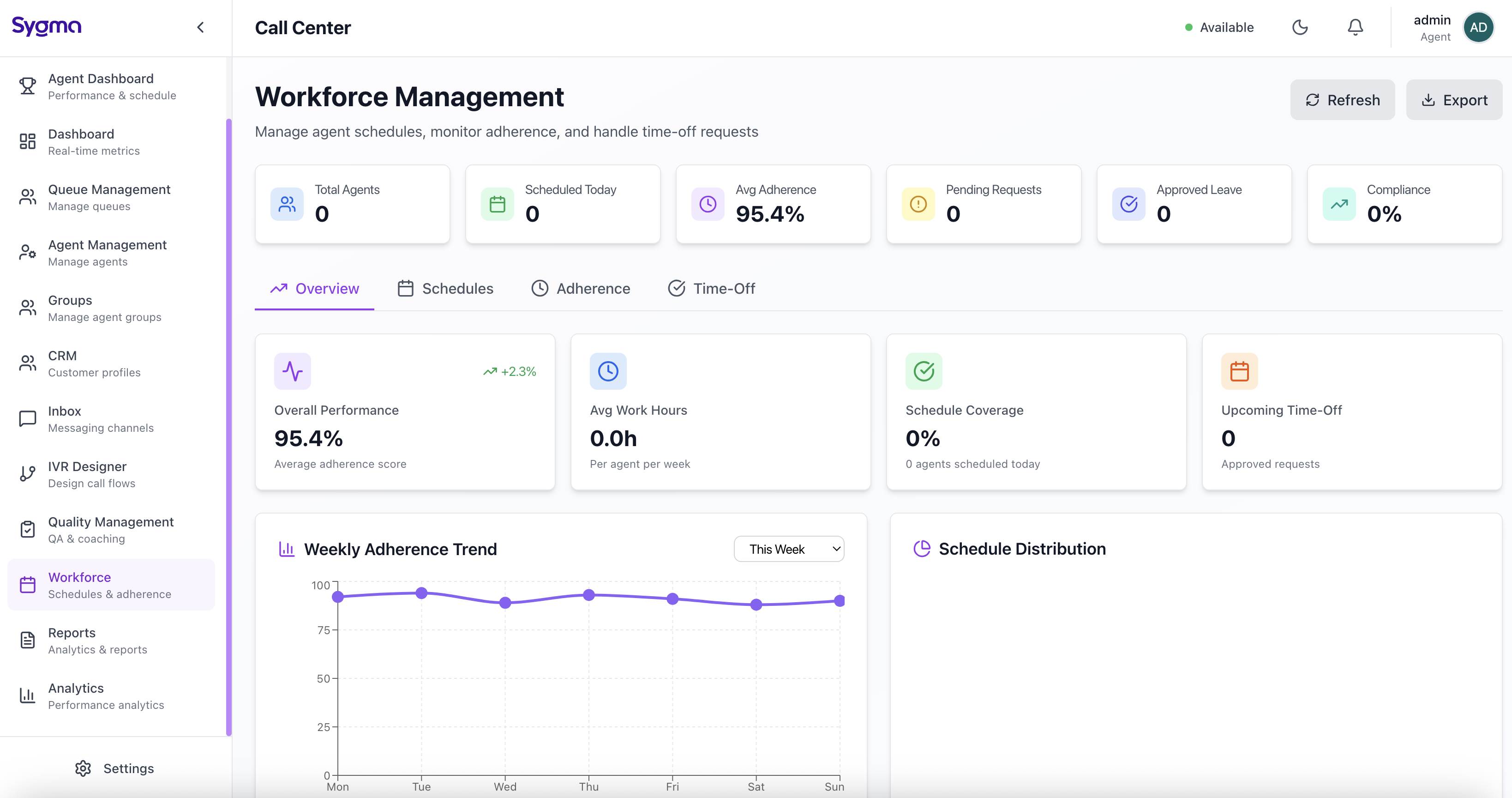 Your Digital Transformation Partner